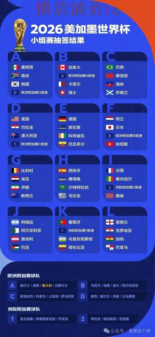 世界杯直播来临，世界杯投注平台推荐稳定性评测与平台选择解析