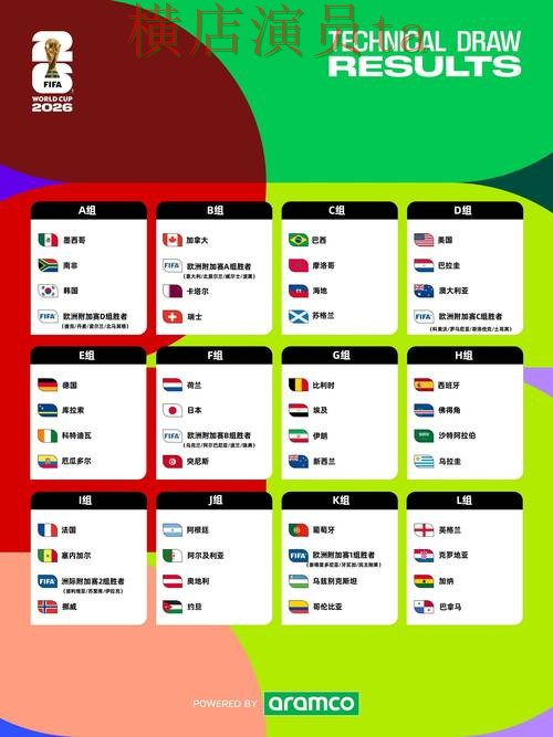 World Cup 2026来临,世界杯竞猜入口稳定性评测与平台选择盘点 World Cup 2026来临,世界杯竞猜入口稳定性评测与平台选择盘点