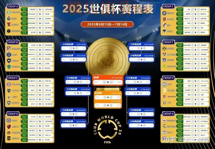 World Cup 2026来临,世界杯竞猜入口稳定性评测与平台选择盘点 World Cup 2026来临,世界杯竞猜入口稳定性评测与平台选择盘点