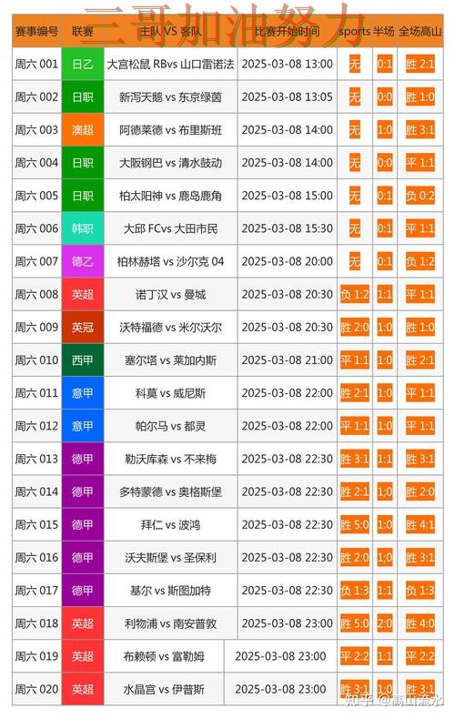世界杯竞猜平台排行最新盘点实录:靠谱吗真实情况曝光(世界杯官方信息) 世界杯竞猜平台排行最新盘点实录:靠谱吗真实情况曝光(世界杯官方信息)